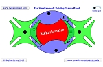 Two Simultaneously Rotating Geneva Wheel