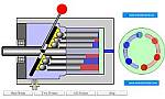 Variable Displacement Piston Pump