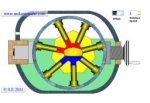Variable Displacement Radial Piston Pump