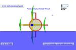 Vertical Bucket Paddle Wheel