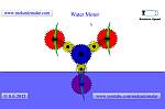 Water Motor