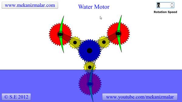 Water Motor
