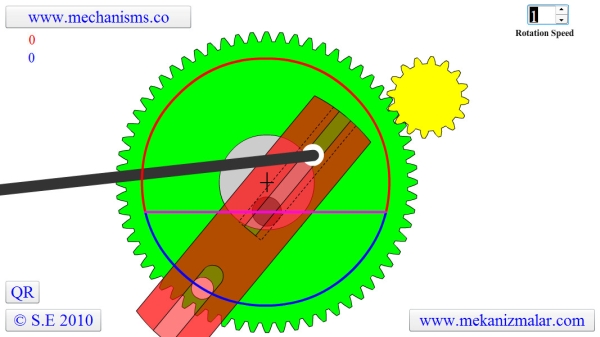 Whitworth Quick Return Mechanism